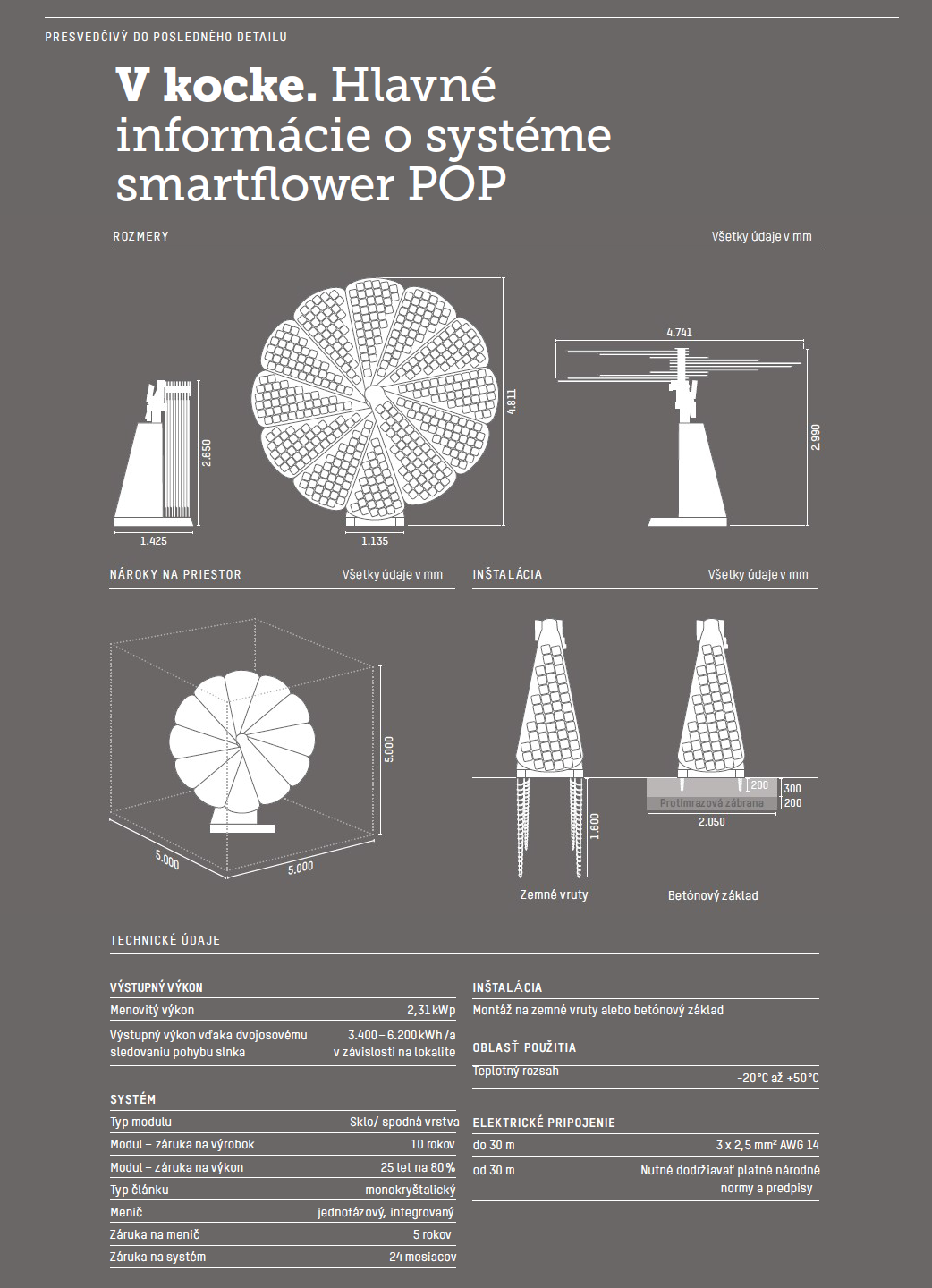 smartflower POP 16